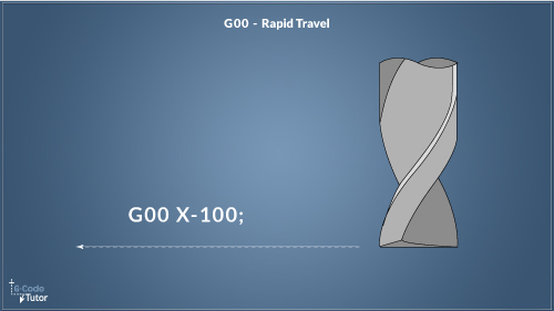 G00 rapid travel G Code