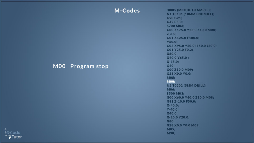 M00 Program Stop