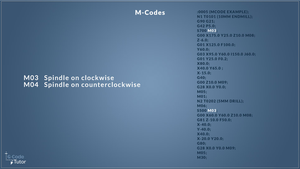 M03 and M04 M Codes