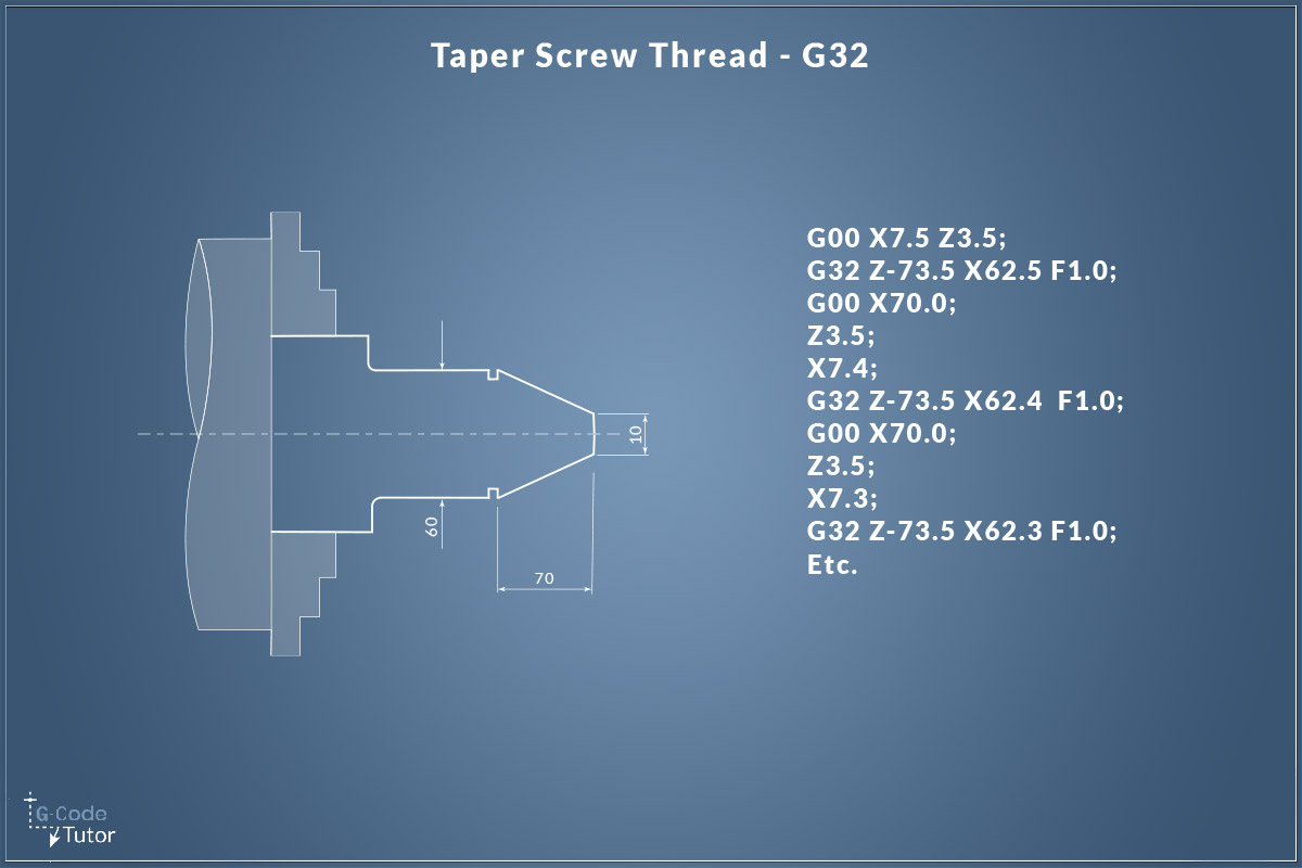 G32 Taper Thread