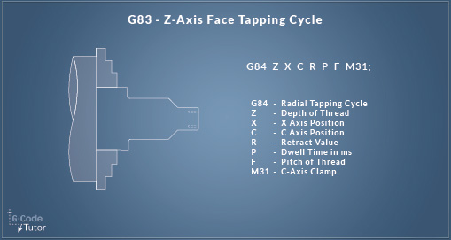 G84 - Z-axis Tapping Cycle