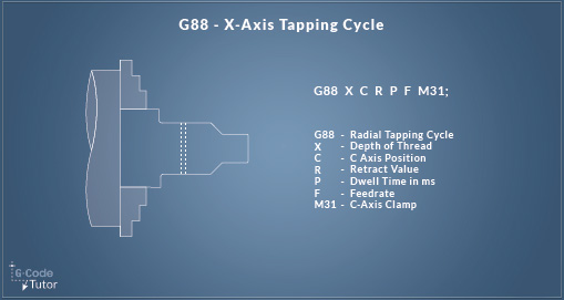 G88 - X-axis Tapping Cycle