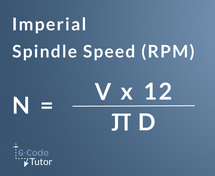 The formula for imperial spindle speed calculations