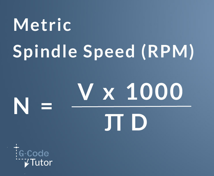 The formula for metric spindle speed calculations