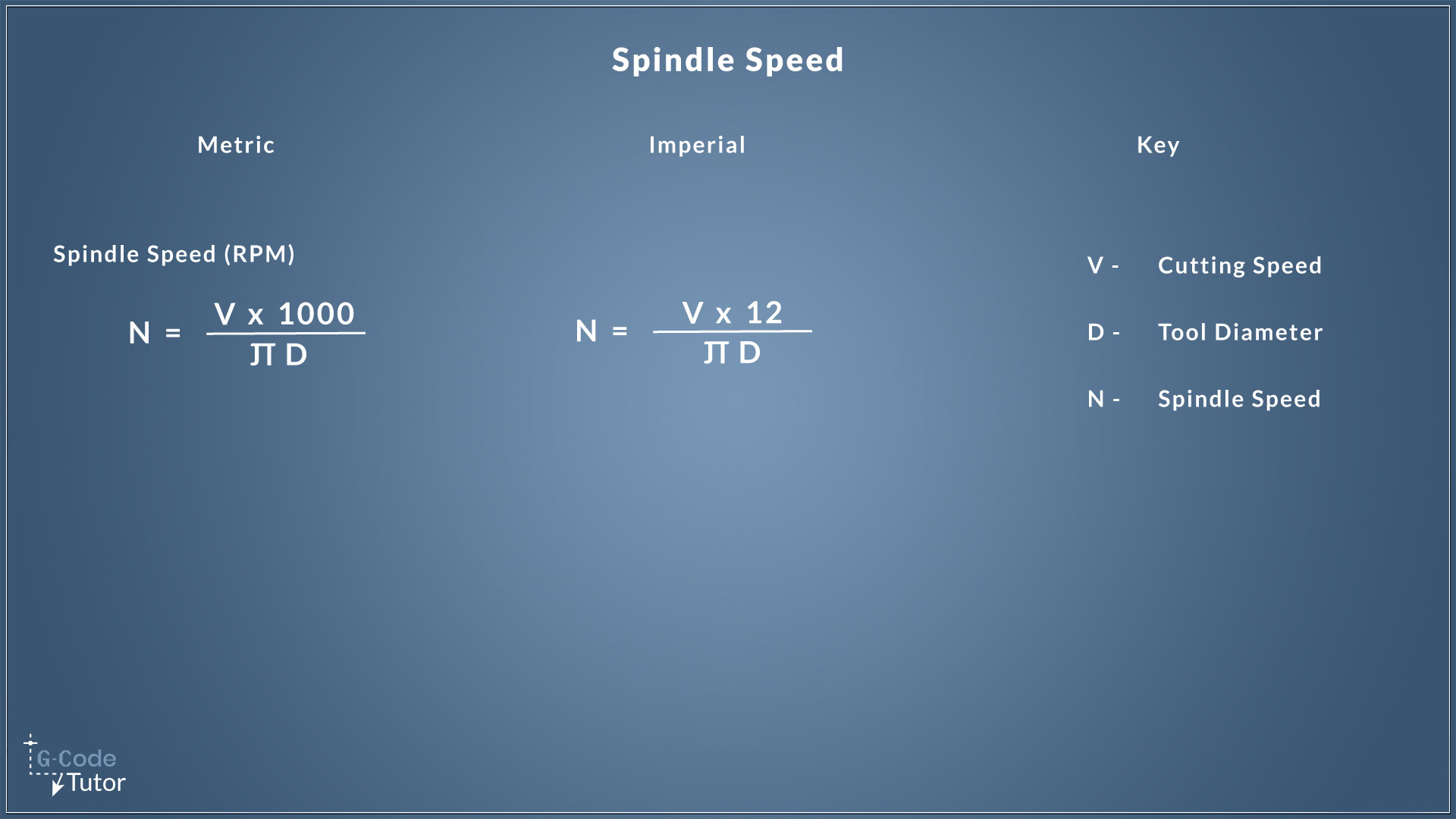 The formula for both metric and imperial spindle speed calculations