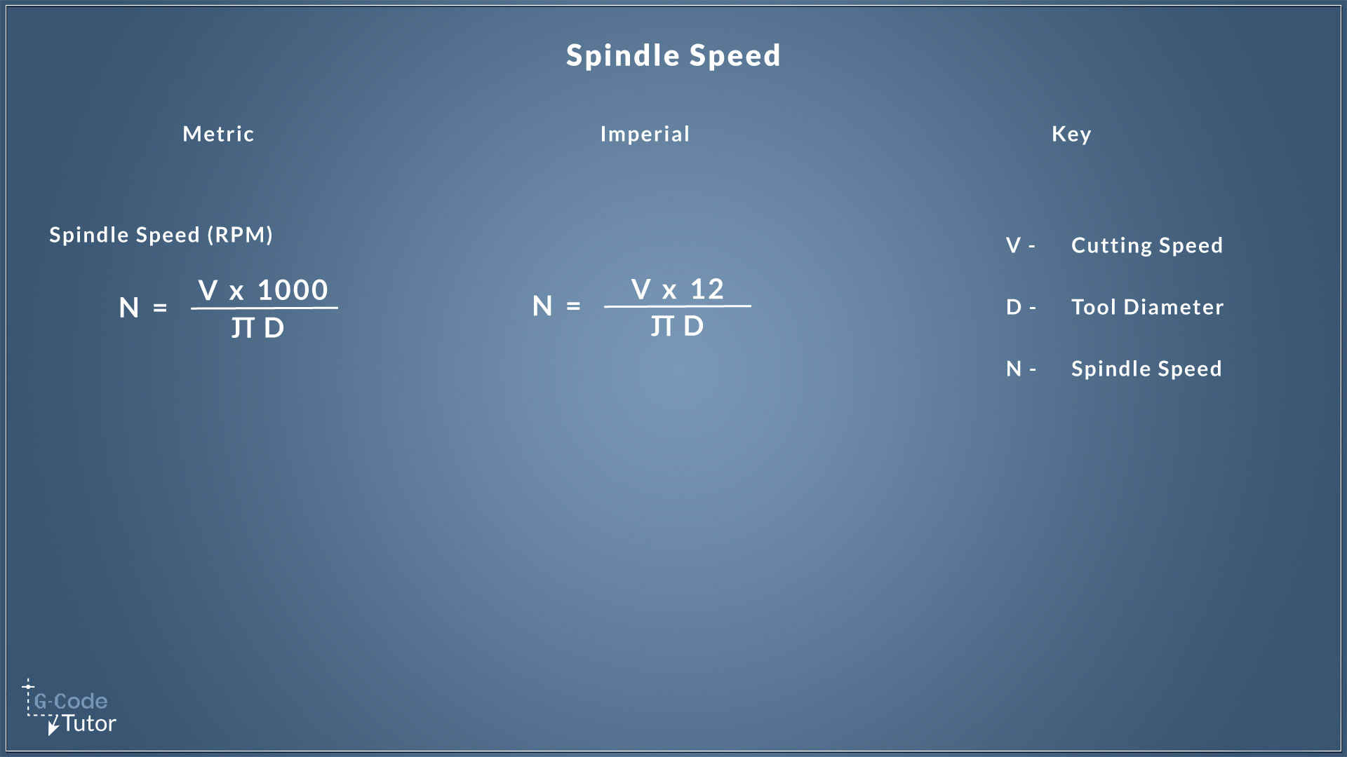 maximum travel of spindle