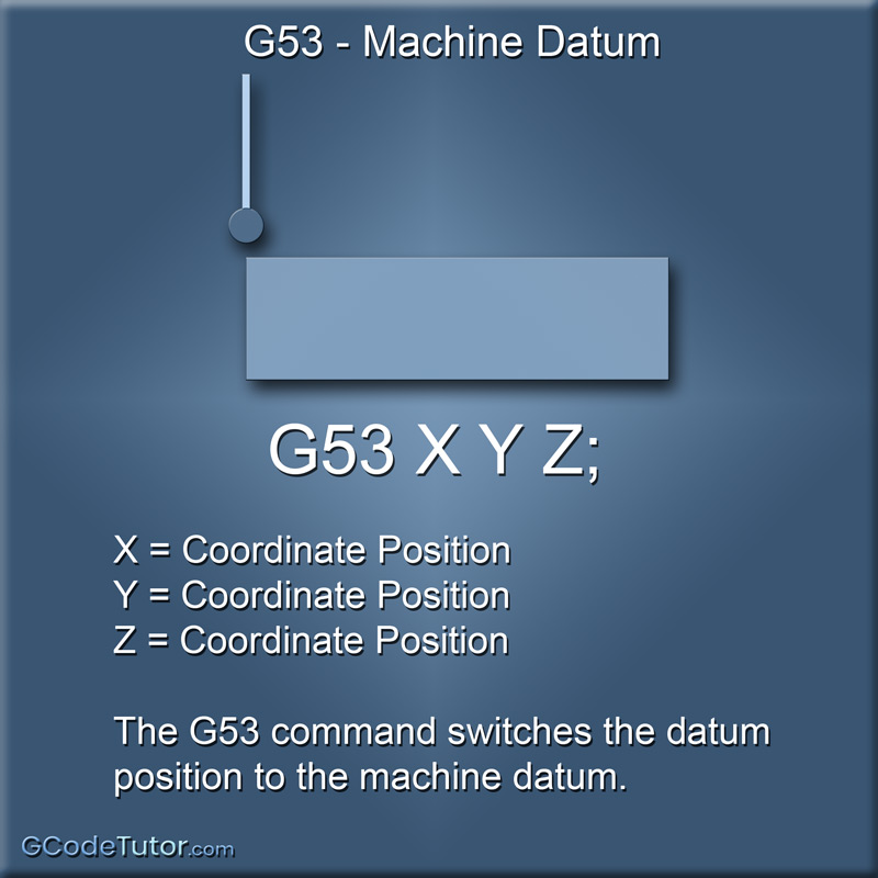 G53 Machine datum