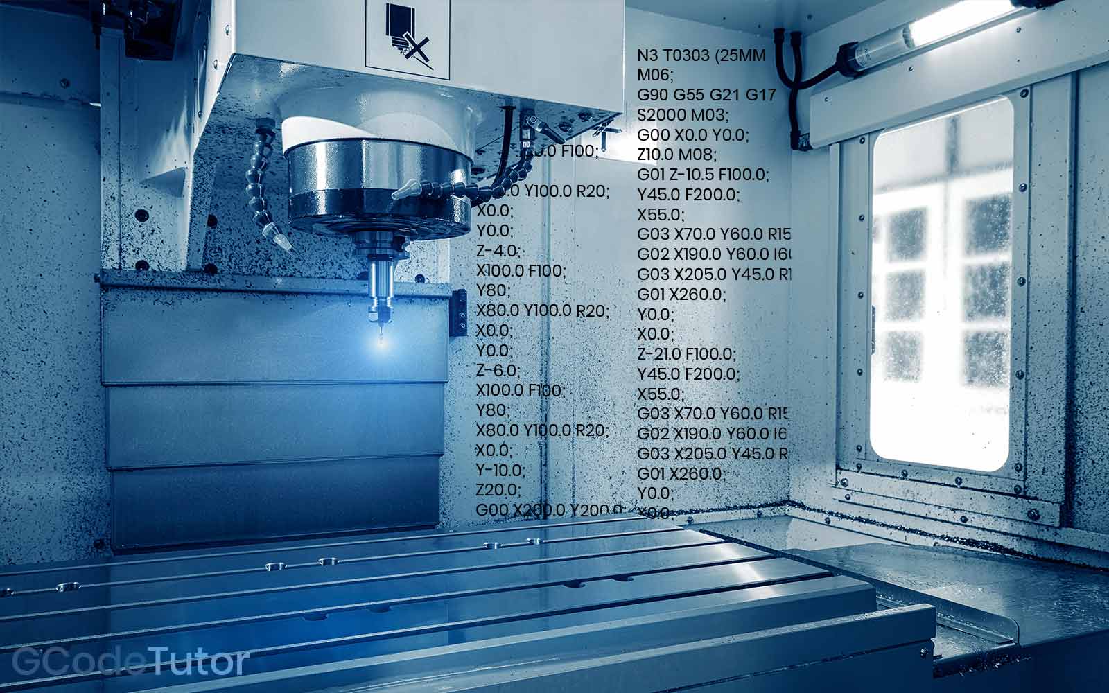 G-code Tutorial For CNC Programming: Simple Steps All3DP, 43% OFF