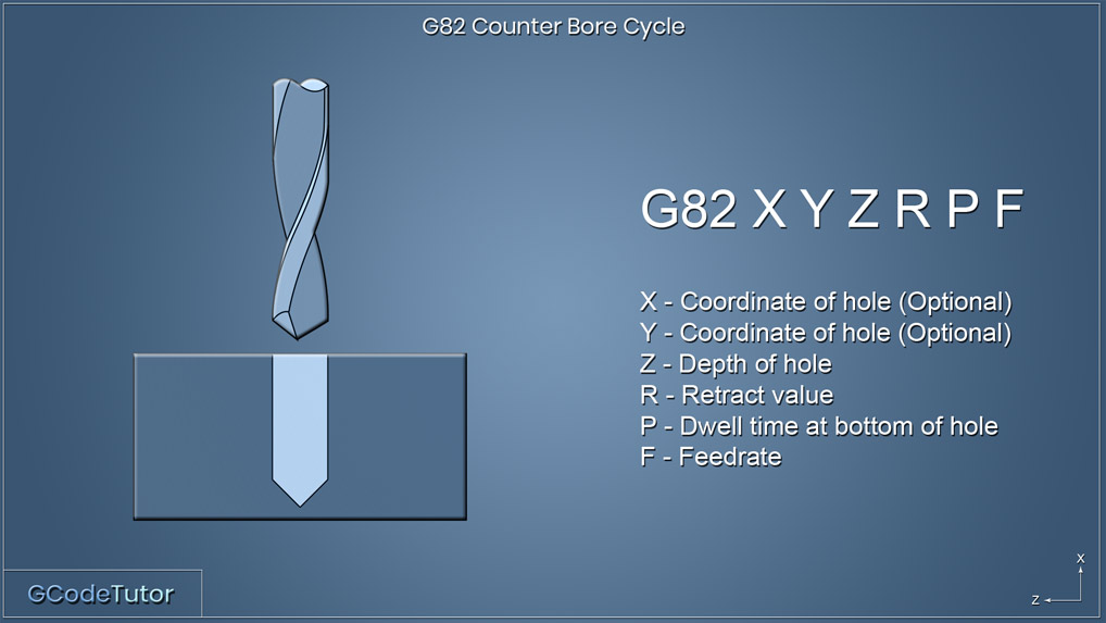 G82 - Counter Bore Cycle