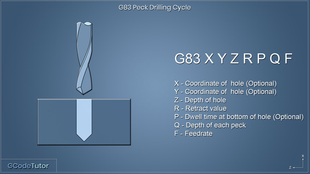 G83 - Peck Drilling Cycle