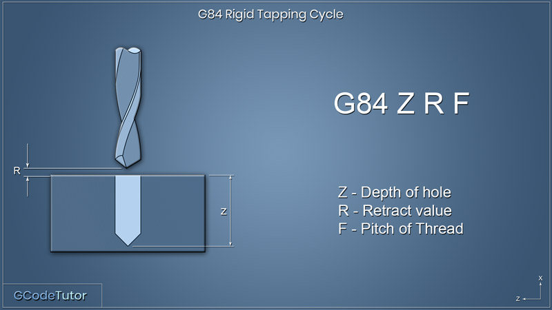 G84 rigid tapping cycle
