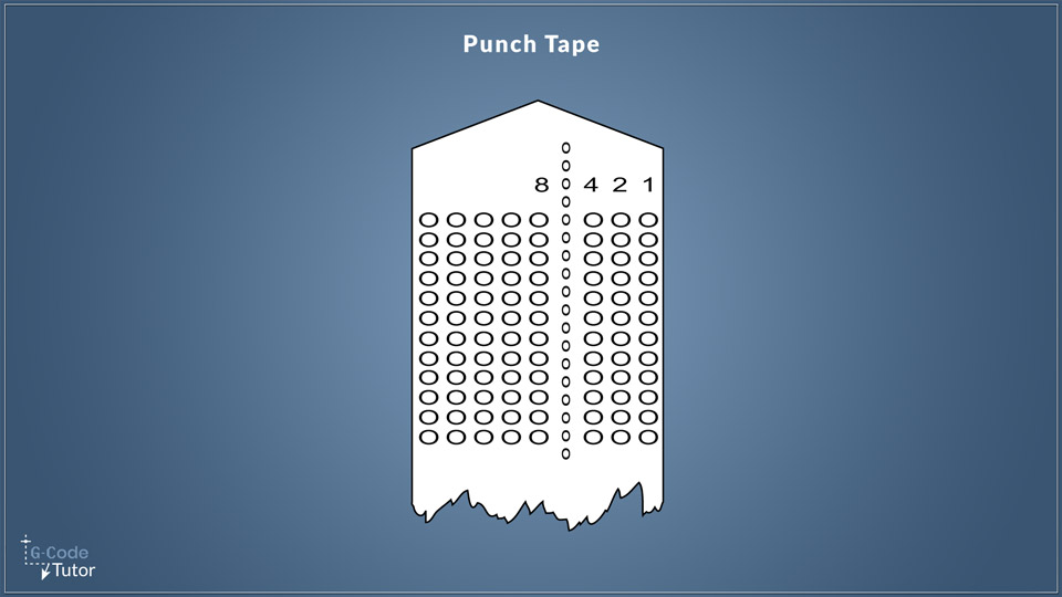 How to read number on a G-Code punch tape