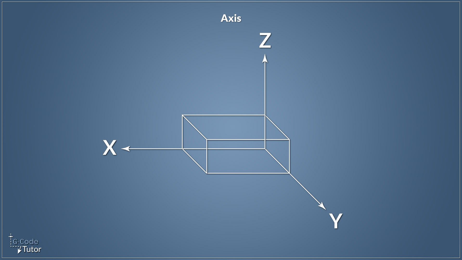 Gcode Axis y