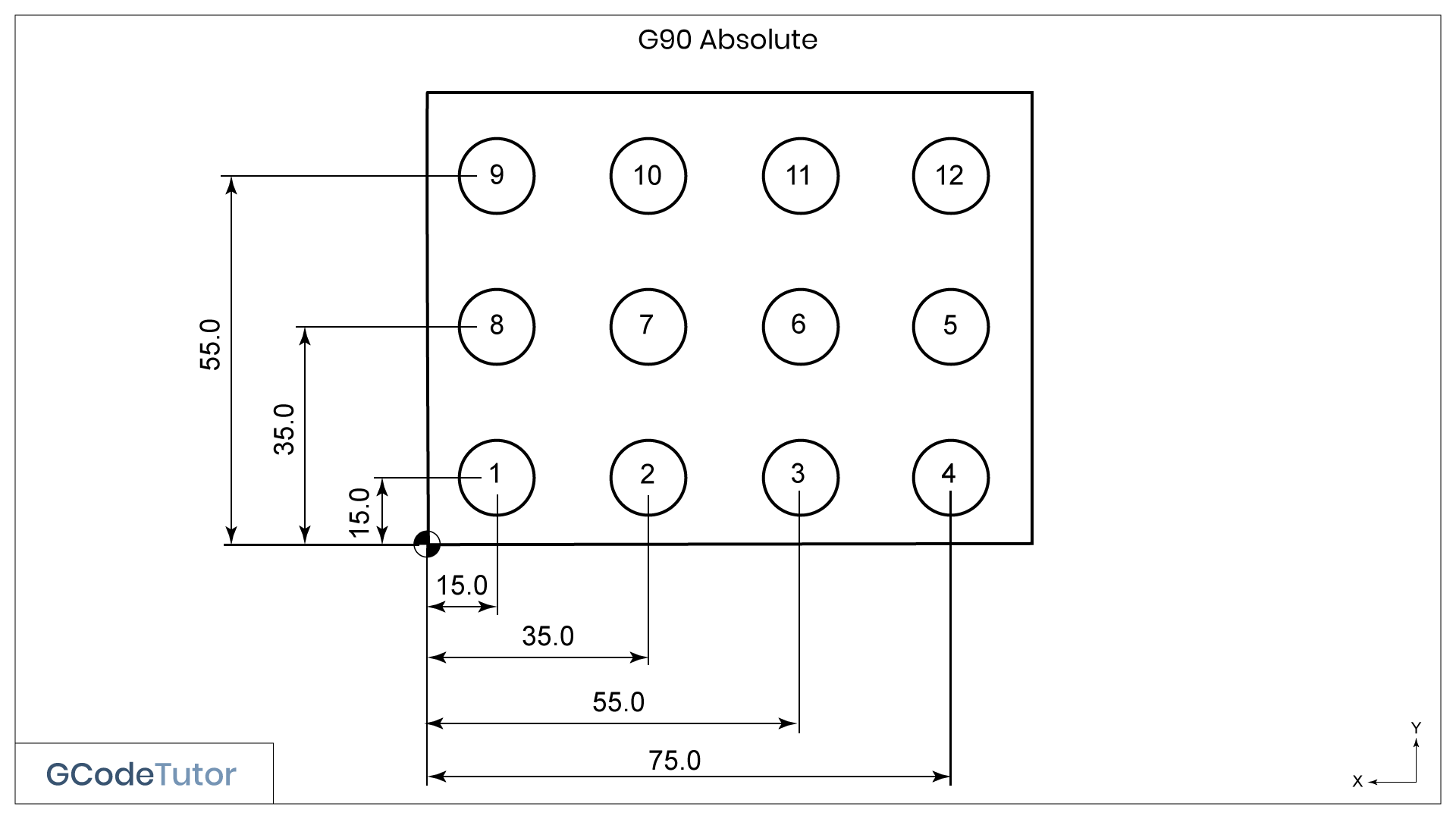 G-Code Ripper Manual