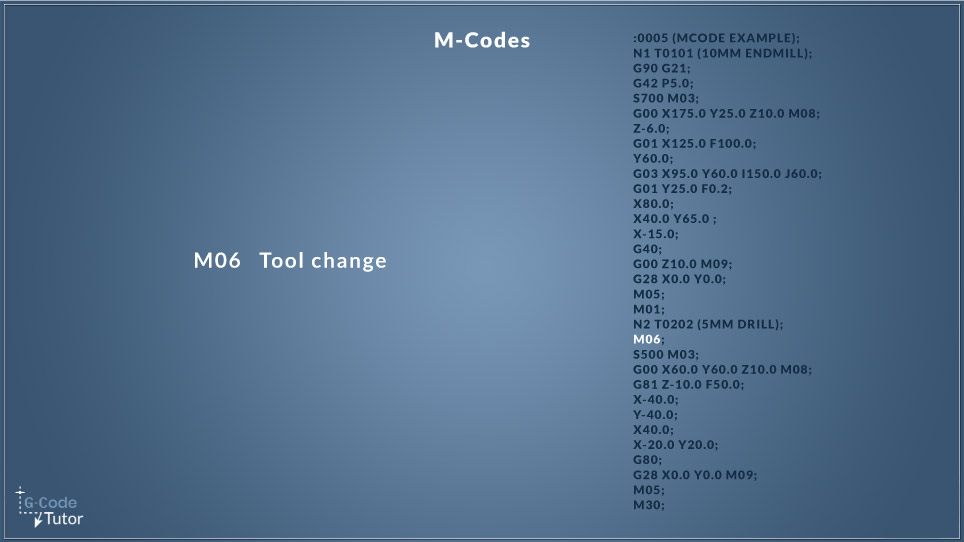 M06 Tool Change