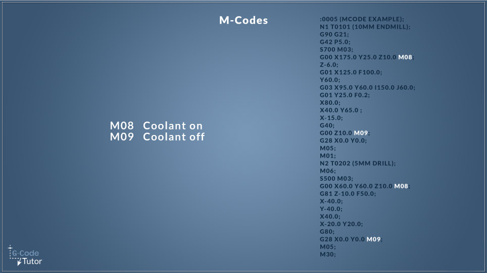 M08 and M09 Coolant Control