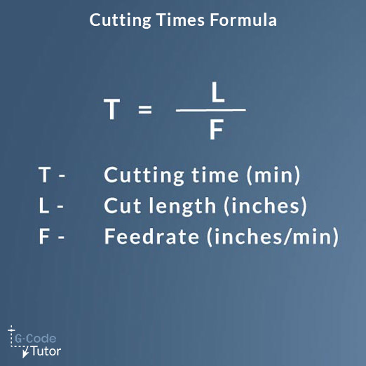 The formula for cutting time calculations