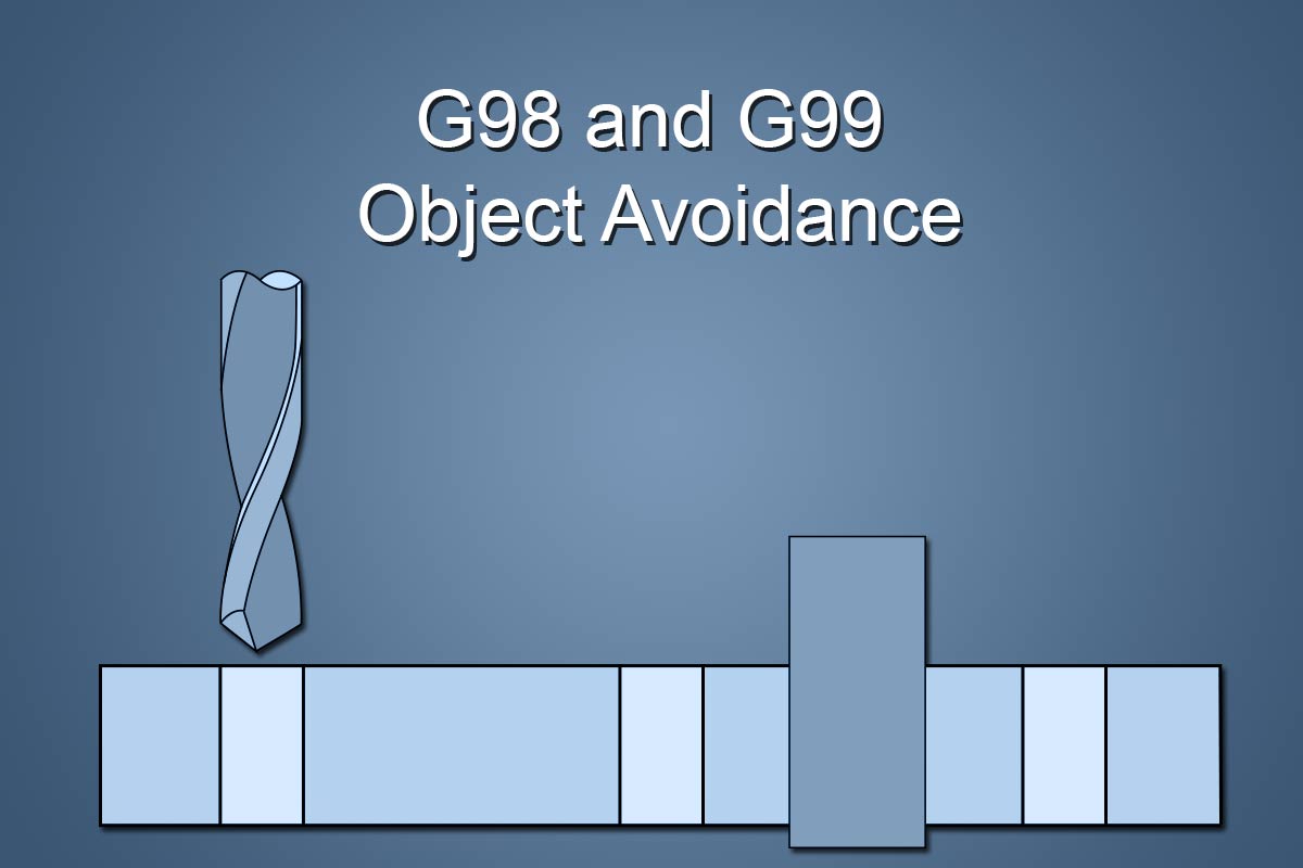 G98 and G99 G-Codes